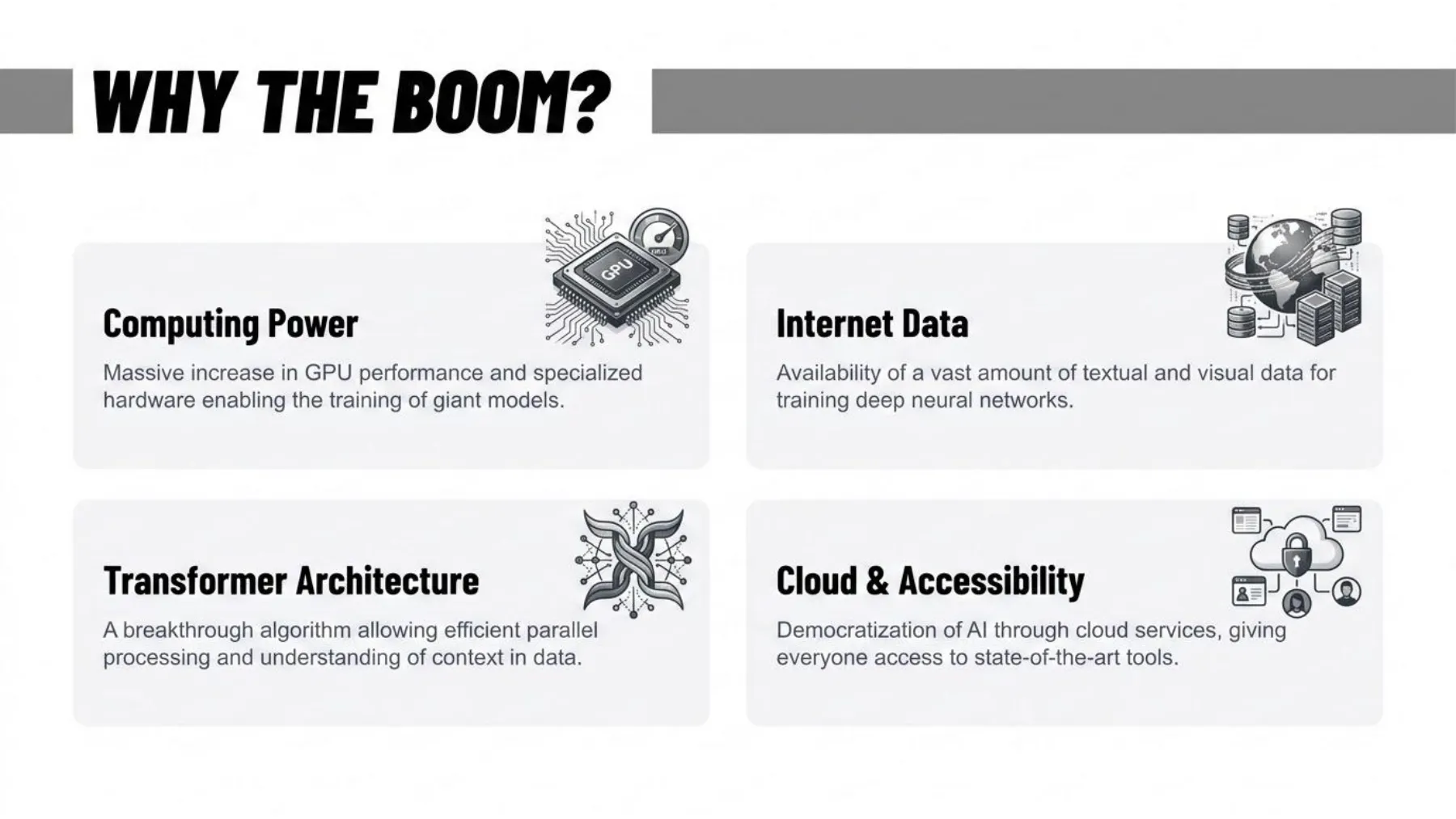 Čtyři faktory za AI boomem — výkon, data, Transformer, cloud
